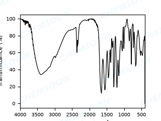 FTIR-MOF-818