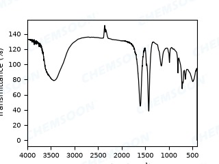 FTIR-Al-Fum